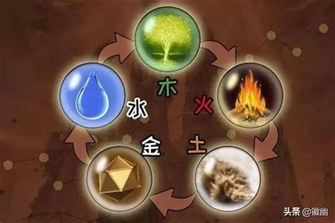 命中缺火|周易五行算命：命里缺火代表什么？